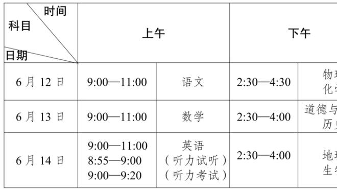 外线火力十足！邓罗12投7中得到23分 三分9投6中！